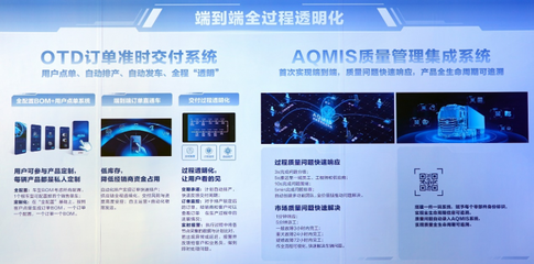 数字孪生赋能智造新纪元 北汽重卡智慧工厂投产与北京重卡首台下线交付