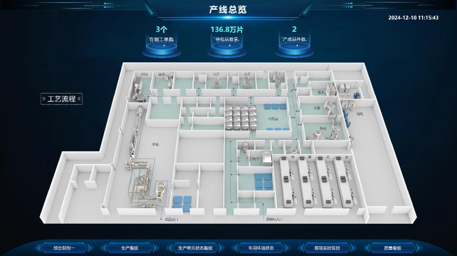 深入推进智能工厂建设 夯实卓越运营发展根基——以信息系统集成服务为关键支撑